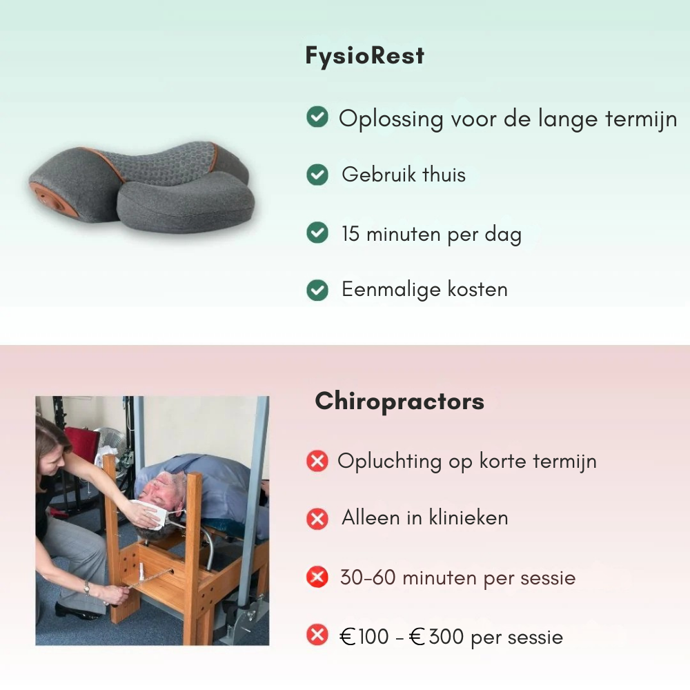 Het FisioRest-apparaat tegen nekpijn biedt onmiddellijke verlichting van nekpijn door de natuurlijke kromming van de nek voorzichtig te herstellen, de houding te verbeteren en ongemak te verminderen. Het werkt als een fysiotherapeut voor thuis en helpt stress en spierspanning te verlichten zonder dat er sterke pijnstillers nodig zijn. Dit apparaat is ontworpen voor dagelijks gebruik en ondersteunt de gezondheid van de nek op basis van deskundig onderzoek, waardoor het een effectieve oplossing is voor langdu