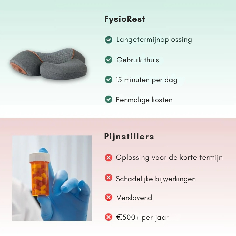 Het FisioRest-apparaat tegen nekpijn biedt onmiddellijke verlichting van nekpijn door de natuurlijke kromming van de nek voorzichtig te herstellen, de houding te verbeteren en ongemak te verminderen. Het werkt als een fysiotherapeut voor thuis en helpt stress en spierspanning te verlichten zonder dat er sterke pijnstillers nodig zijn. Dit apparaat is ontworpen voor dagelijks gebruik en ondersteunt de gezondheid van de nek op basis van deskundig onderzoek, waardoor het een effectieve oplossing is voor langdu