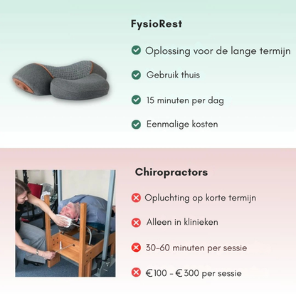 Het FisioRest-apparaat tegen nekpijn biedt onmiddellijke verlichting van nekpijn door de natuurlijke kromming van de nek voorzichtig te herstellen, de houding te verbeteren en ongemak te verminderen. Het werkt als een fysiotherapeut voor thuis en helpt stress en spierspanning te verlichten zonder dat er sterke pijnstillers nodig zijn. Dit apparaat is ontworpen voor dagelijks gebruik en ondersteunt de gezondheid van de nek op basis van deskundig onderzoek, waardoor het een effectieve oplossing is voor langdu