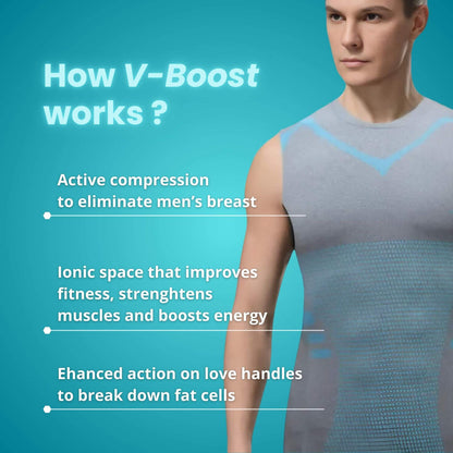 Het BellyBoost Dad Shirt combineert innovatieve Ionic Ice-technologie om energie en concentratie te stimuleren met een V-Boost-ontwerp dat de borst en buikspieren versterkt en gynaecomastie vermindert. Dit shirt is gemaakt van ademende, rekbare stof, verbetert de houding en helpt rugklachten te verlichten voor comfort gedurende de hele dag. Ideaal voor vaders die op zoek zijn naar meer energie, een betere spiertonus en een betere houding, zonder moeite en in stijlvolle sportkleding.